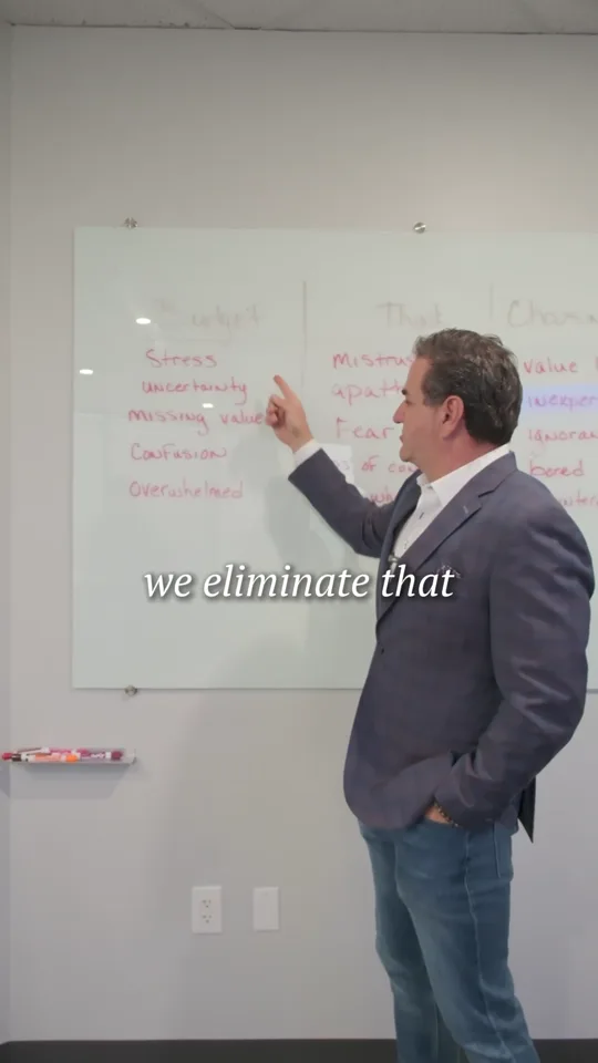 Frame from A business story, mapped out